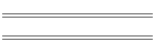 Tax FAQ's